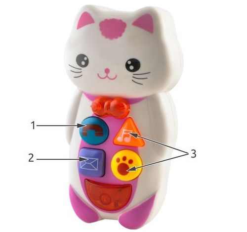 Telefon interaktywny - kotek na Arena.pl