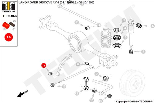 DISCOVERY I PU TULEJA DRĄŻKA TYLNEGO WZDŁUŻNEGO na Arena.pl