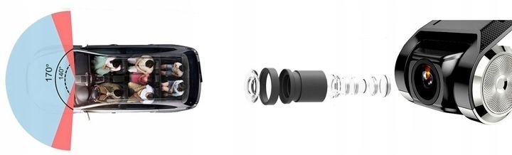 REJESTRATOR JAZDY DO RADIA USB ADAS ANDROID 1280P zdjęcie 10