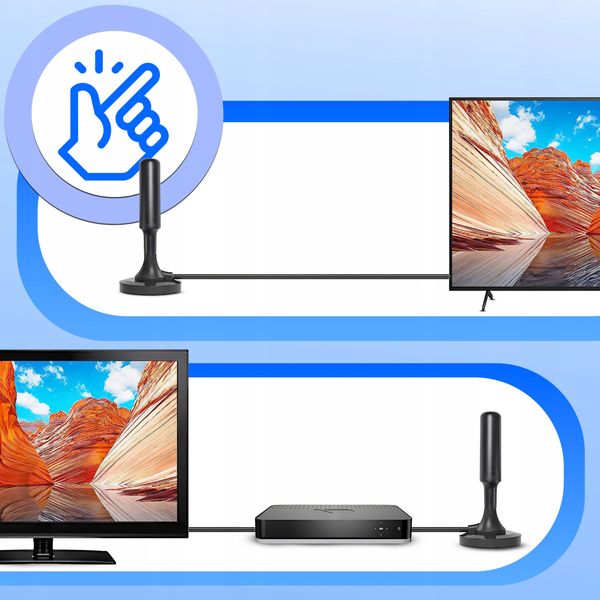 Antena wewnętrzna RETOO ER1067 zdjęcie 3