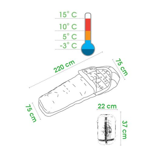 Śpiwór Spokey Outlast na Arena.pl