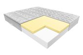 Materac piankowy JANPOL JULIA 90x200x24cm Silver Care
