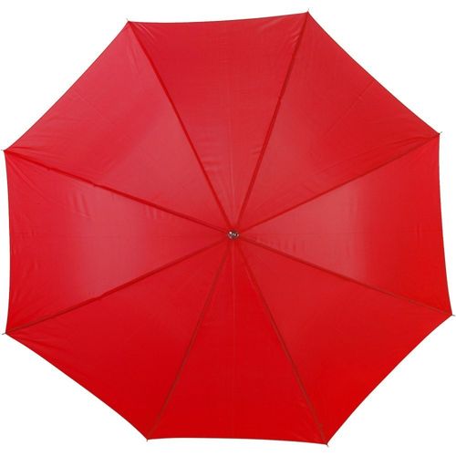 Parasol automatyczny na Arena.pl