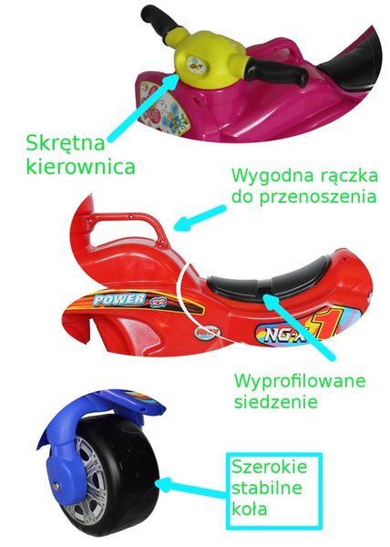 MOTOREK BIEGOWY ROWEREK JEŹDZIK ODPYCHACZ zdjęcie 11