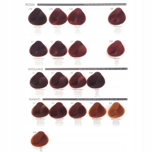 ALLWAVES Farba do włosów 7.34 - Karmel 100ml na Arena.pl