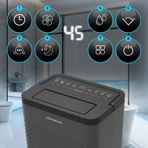 Pochłaniacz wilgoci 24l/24h osuszacz powietrza Nexi UV ION WiFi HEPA na Arena.pl