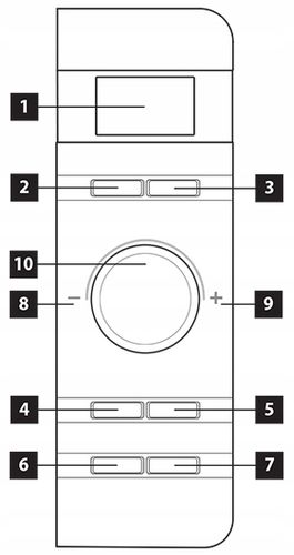 KUCHENKA MIKROFALOWA MIKROFALÓWKA WOLNOSTOJĄCA 20L 800W BIAŁA Concept na Arena.pl