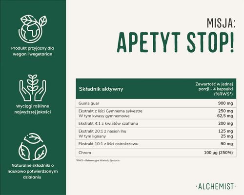 MISJA: Apetyt STOP! 120 kaps. na hamowanie apetytu Alchemist na Arena.pl