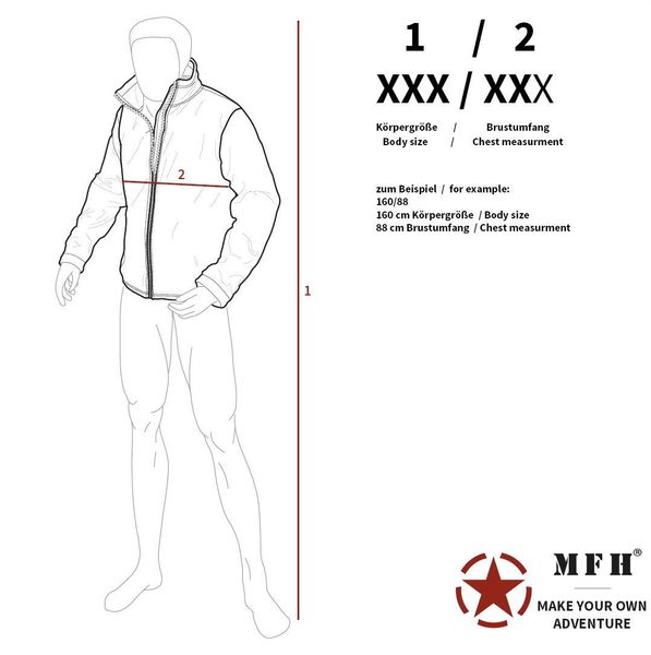 Brytyjska Kurtka komandoska Smock 190/112 zdjęcie 2