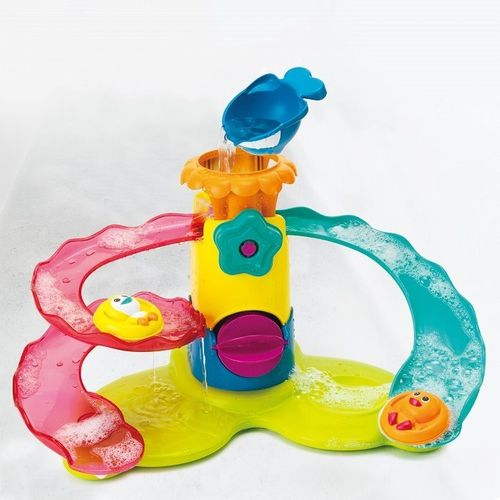 Aquapark kąpielowy na Arena.pl