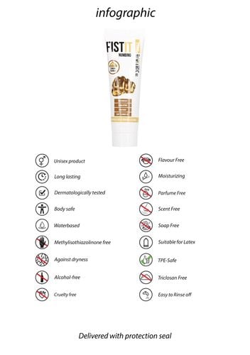 numbing lubricant   0.8 fl oz / 25 ml na Arena.pl