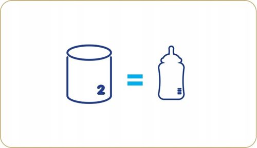 BEBIKO PRO+ 2 MLEKO NASTĘPNE PO 6m+ 700g na Arena.pl