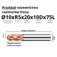 Frez kulowy 4-ostrzowy VHM powłoka TiSiN Rozmiar: Ø6xR3x12x6Dx50L