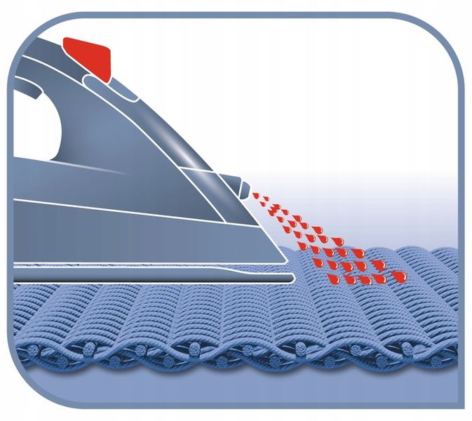ŻELAZKO TEFAL PAROWE 1800W 80g/min CERAMICZNA STOPA SYSTEM ANITCALC zdjęcie 4