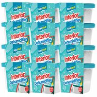 12x Pochłaniacz Wilgoci Wilgotności Osuszacz Powietrza domowy samochodów