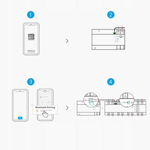 Inteligentny przełącznik Sonoff SPM-Main LAN (ethernet) WiFi na Arena.pl