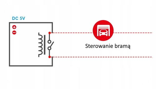 Sonoff RE5V1C Przekaźnik Sterowany WiFi 5V Beznapięciowy Bezpotencjałowy na Arena.pl