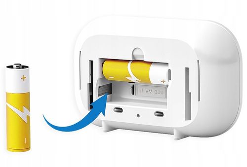 Czujnik czadu Tlenku węgla Detektor CO Bezprzewodowy bateryjny cert. CNBOP na Arena.pl