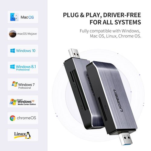 Czytnik kart pamięci USB UGREEN (USB 3.0) na Arena.pl