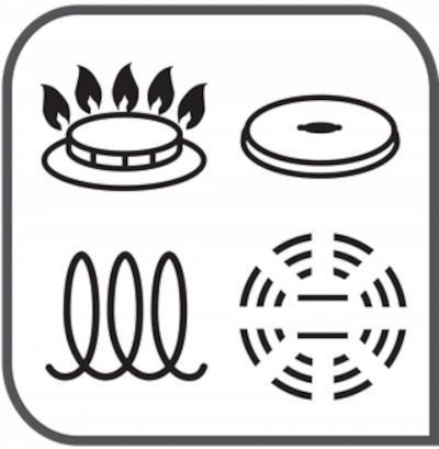 Rondle TEFAL Ingenio Ultimate 16 18 20 indukcja 4e zdjęcie 14