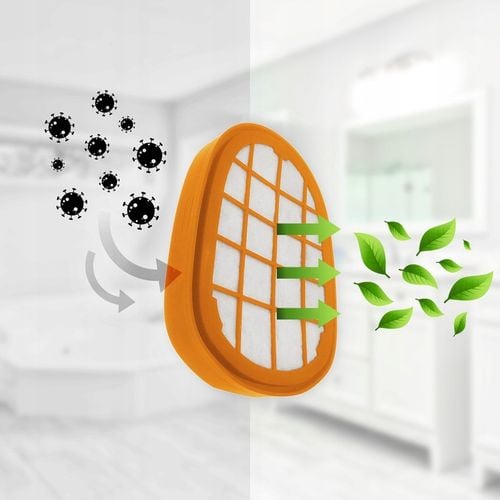 5x FILTR DO PHILIPS SPEEDPRO MAX AQUA PLUS FC5005 FC6802 8000 XC8147 na Arena.pl