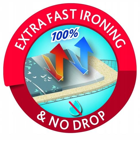 VILEDA POKROWIEC NA DESKĘ TOTAL REFLECT na Arena.pl