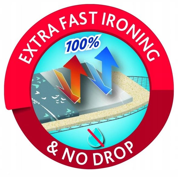 VILEDA POKROWIEC NA DESKĘ TOTAL REFLECT zdjęcie 12