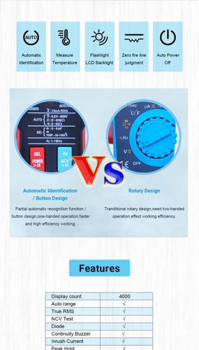 Multimetr ZOYI ZT-QB4 na Arena.pl