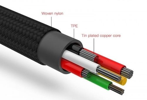 Kabel USB Baseus Rapid 3w1 Typ C / Lightning / Micro 3A 1,2M - czerwony na Arena.pl