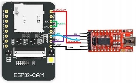 ESP-32 cam kamera ip wifi bluetooth 2Mpx arduino na Arena.pl