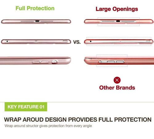 ESR YIPPEE IPAD MINI 1/2/3 ROSE GOLD na Arena.pl