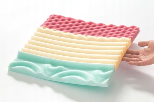 Materac nawierzchniowy 80x200 masujący wygodny 8cm topper na Arena.pl