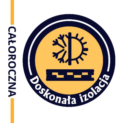 Kołdra całoroczna 140x200 CORNEO Senna Home na Arena.pl