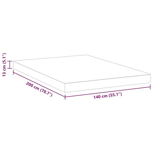 Materac Biały 140 x 200 cm Pianka na Arena.pl