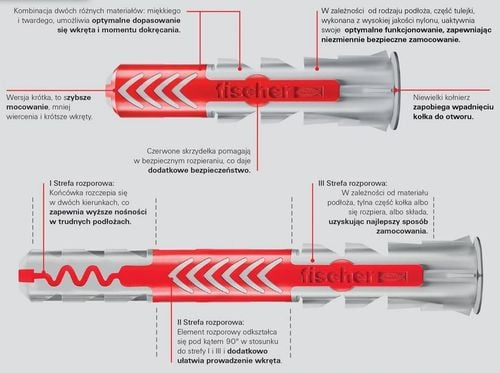 koszulka duopower 6*50 mocowanie uniwersalne - fc 538250 na Arena.pl