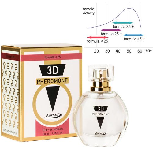 Feromony - 3D Pheromone Under 25  30Ml na Arena.pl