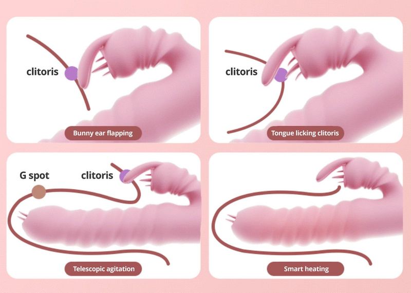 Wibrator-Hannah USB -Pink zdjęcie 8