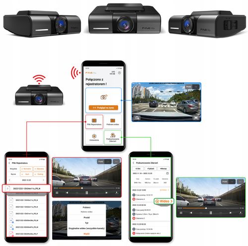 Rejestrator FineVu GX1000 wideorejestrator QHD QHD Wi-Fi GPS RADARY na Arena.pl