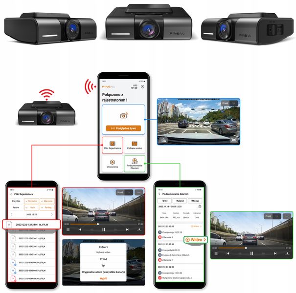 Rejestrator FineVu GX1000 wideorejestrator QHD QHD Wi-Fi GPS RADARY zdjęcie 4
