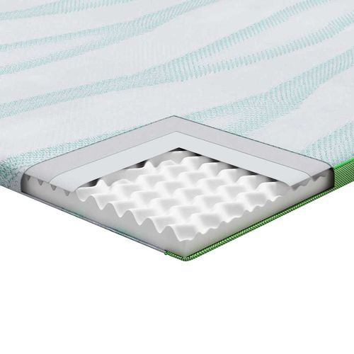 Podkłady na materac Biały i zielony 140 x 200 cm na Arena.pl