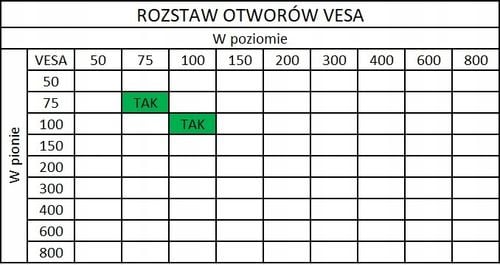 MOCNY UCHWYT ŚCIENNY OBROTOWY WIESZAK DO TV MONITORA 10-32" CALE VESA na Arena.pl