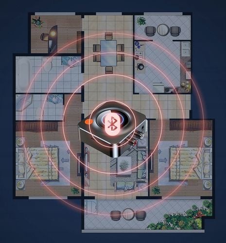 TRANSMITER ODBIORNIK BLUETOOTH ADAPTER DO WIEŻY 5.3 NFC RCA AUX SD na Arena.pl