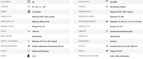 ROMET PERLLE 2017  biały 18" na Arena.pl