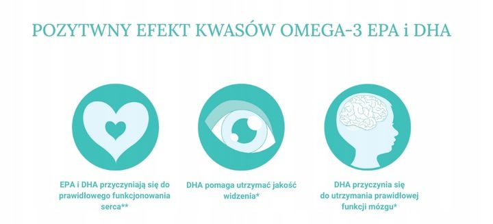 OMEGA-3 Kids o smaku POMARAŃCZOWYM Norsan 150 ml zdjęcie 4