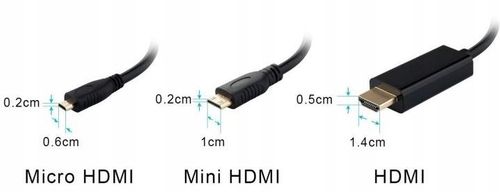 Przejściówka Adapter HDMI na Micro HDMI Tablet na Arena.pl