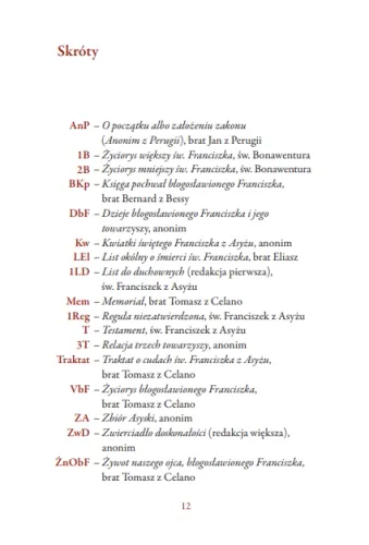 Co zrobiłby św. Franciszek? na Arena.pl