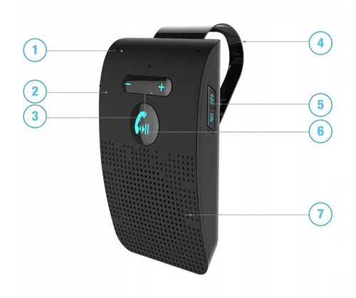 ZESTAW GŁOŚNOMÓWIĄCY PO POLSKU DO SAMOCHODU BEZPRZEWODOWY BLUETOOTH 5.0 B7R na Arena.pl