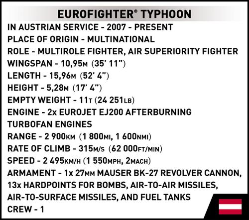 Klocki Eurofighter Typhoon na Arena.pl