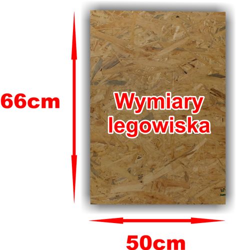 Buda dla psa ocieplana na Arena.pl