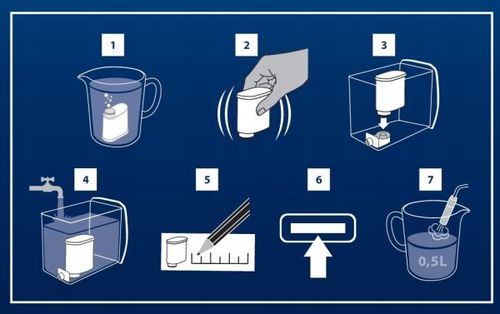 2 szt. Filtr do wody do Ekspresu SAECO PHILIPS LatteGo zamiennik na Arena.pl